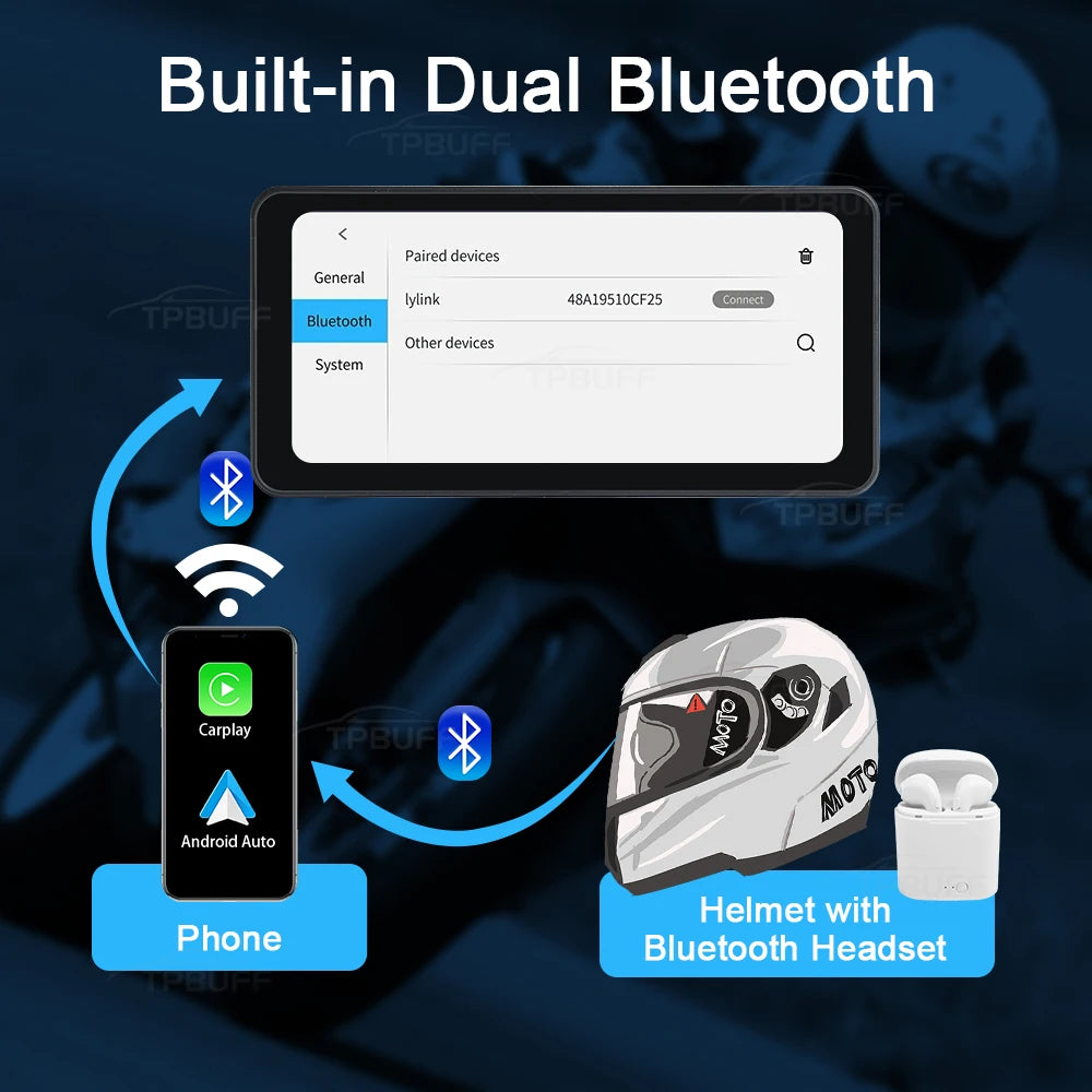 Pantalla de navegación N2 para motocicleta Android Auto , Apple Carplay