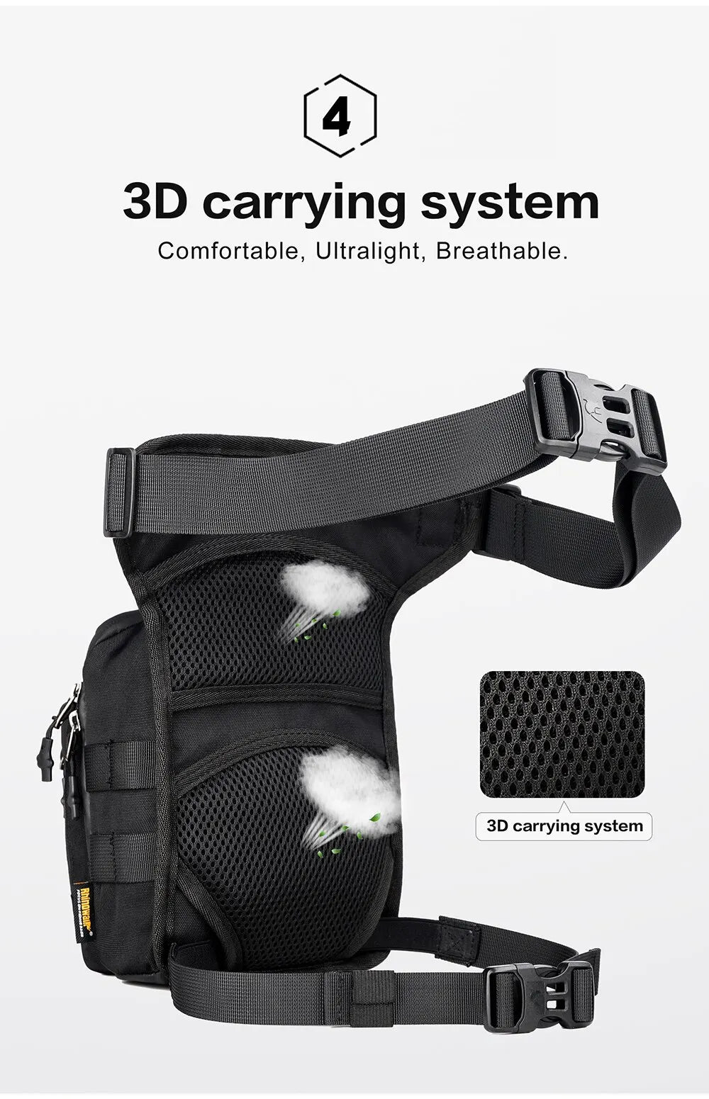 BOLSA DE RIÑONERA PARA MOTOCICLETA RHINOWALK
