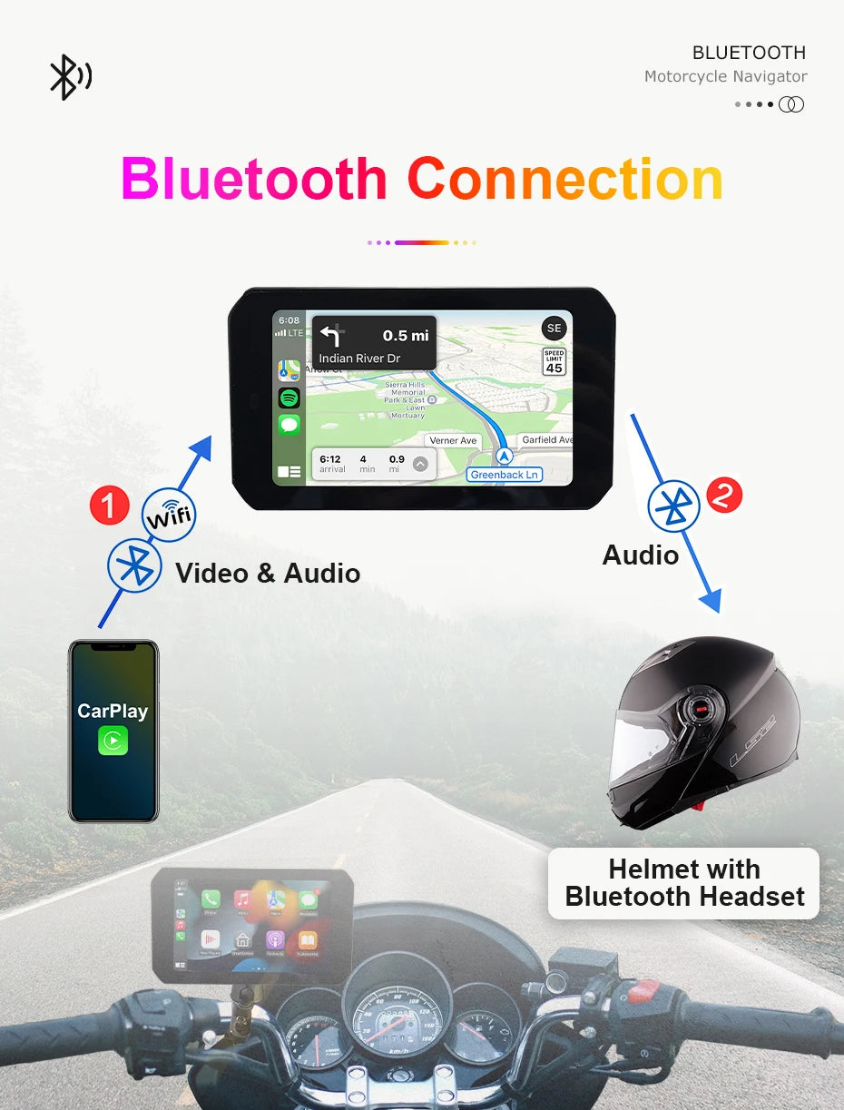 Pantalla de navegación N3 para motocicleta Android Auto , Apple Carplay